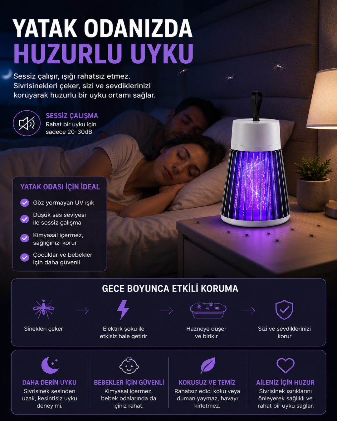 Sinko™ USB Şarjlı Sessiz Sinek Kapanı