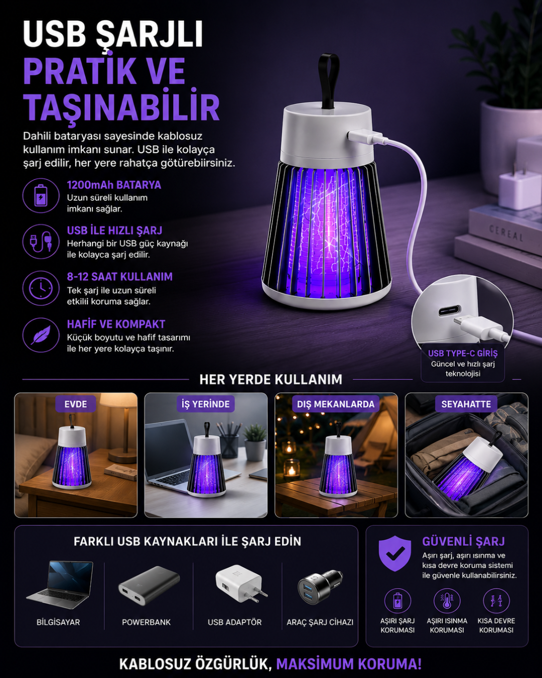 Sinko™ USB Şarjlı Sessiz Sinek Kapanı